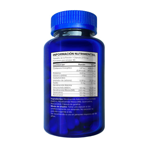 Longevity Kit
