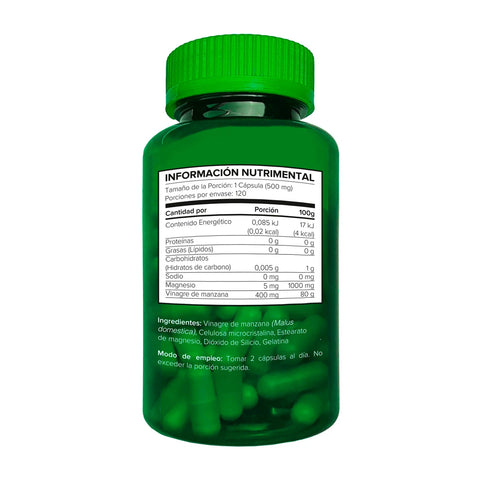 Digestion + Metabolism Kit